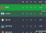 爱游戏下载平台-比利时队欧预赛首秀，全力以赴无惧强敌的简单介绍