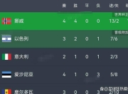爱游戏下载平台-比利时队欧预赛首秀，全力以赴无惧强敌的简单介绍