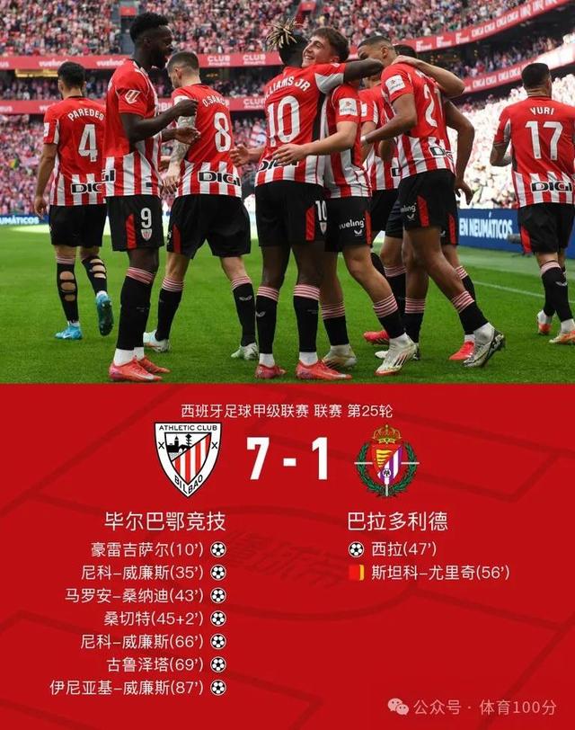 包含格拉纳达决胜时刻，力争击败毕尔巴鄂竞技的词条